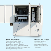 Machine de polissage, de débavurage et de brossage pour tôles métalliques en aluminium et en cuivre
