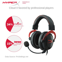 Casque de jeu filaire extrêmement performant H Y P E R X Cloud Hurricane 2 avec fonction stéréo sans fil véritable pour une utilisation mobile en e-sport