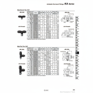 นิวเมติก SMC ฟิตติ้งแบบ one-touch KAY08-U02ชิ้นส่วนนิวเมติก - Product Image 1