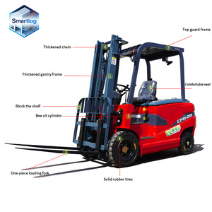 Montacargas Smartlog CPD-20 de 2 Toneladas con Batería de Iones de Litio, Desplazador Lateral Hidráulico/Eléctrico, Neumáticos Sólidos/Neumáticos, Altura de Horquilla de 5m - Product Image 2