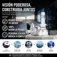 Ampoule de phare LED P19W H4 H7 H8 9005 9006 personnalisée par un fournisseur OEM d'usine, présentant un brevet exclusif et trois côtés émetteurs