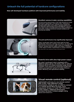 Perro Robot con IA y Control Remoto, Radar de Doble Percepción de Alto Rendimiento