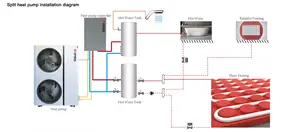 Rmrb r290 20kw bomba de calor 22kw, casa de aquecimento e sistema de água quente usando refrigerante ecológico