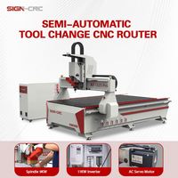 Máquina de Corte de Madera para Personalización de Toda la Casa, Máquina Router CNC para Fabricación de Muebles, Maquinaria para Trabajar la Madera