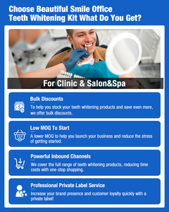 Профессиональный отбеливающий гель для зубов Luxsmile, 25% или 35% л.с., двойной шприц, стоматологический отбеливающий гель - Product Image 6