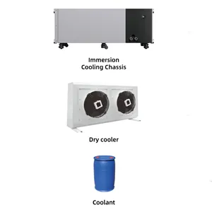 Noiseless Running Dielectric Fluid Smart Remote Monitoring Dry Cooler Liquid Immersion Cooling Box