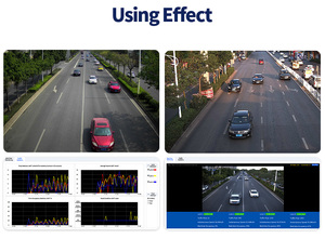 <span class=keywords><strong>Camera</strong></span> lưu lượng giao thông giám sát lưu lượng thời gian thực và tối ưu hóa thời gian tín hiệu để giảm tắc nghẽn - Product Image 5