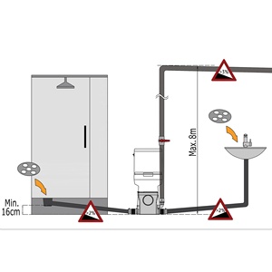 HOMAC 550-S broyeur électrique intégré pompe WC pour eaux usées du sous-sol - Product Image 6