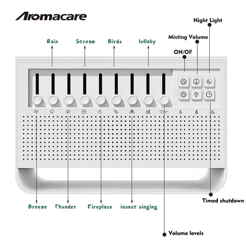 Diffusore di aromi di rumore bianco per umidificatore a ultrasuoni con suono di pioggia Aromacare