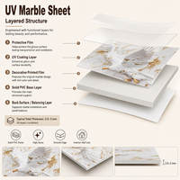 Panneau mural décoratif en PVC brillant MORLENX 3D Eagle UV pour la décoration murale intérieure de luxe