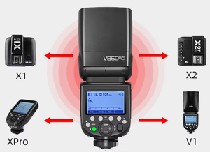 แฟลชติดกล้องรุ่นที่สาม V860iii สำหรับ //Fuji/ พร้อมระบบซิงโครไนซ์ความเร็วสูงสำหรับการถ่ายภาพกลางแจ้ง - Product Image 3