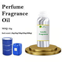 Olieparfume, geur, bulkgeur, parfumolie, designerparfum, bekende merken, groothandel, passievruchtgeur