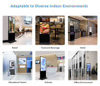 Tacteasy staande LCD-scherm interactieve digitale signage Android/Windows reclamezuil voor winkelcentra