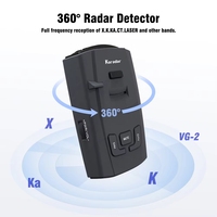 Détecteur de radar de voiture (m) Signature Antiradar avec menu en anglais, alarme anti-vitesse pour l'UE, les États-Unis, la Corée, l'Asie - Karadar S-360