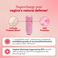 Vrouwen Cranberry D-Mannose Kruidenextract Bevordert de Spijsvertering Hoogzuiver Probiotica-extract