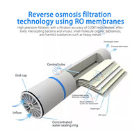 4040 8080 membrane RO eau potable industrielle EDI filtre à Membrane d'osmose inverse membrane de nanofiltration Anti pollution