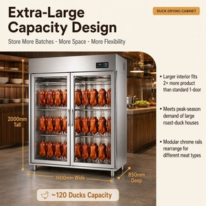 Armoire <span class=keywords><strong>de</strong></span> séchage à air commercial en acier inoxydable pour canard rôti, canard à la pekingaise, poulet et viande marinée, avec système <span class=keywords><strong>de</strong></span> suspension - Product Image 3