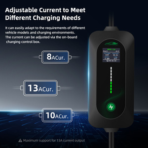 En Roma, Estación de Carga para Vehículos Eléctricos de 7kW Tipo 2, Wallbox, Estación de Carga Doméstica - Product Image 2