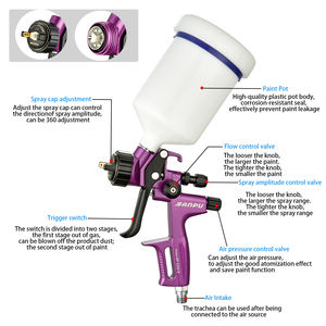 Profession elle 1,3mm Luft spritzpistole 600ml Schwerkraft zufuhr Edelstahl-Nadel düse 600ccm Tasse für das Sprühen von Auto lacken - Product Image 3