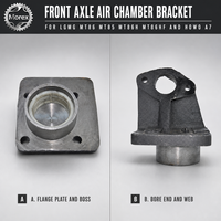 Support de chambre à air d'essieu avant pour camions poids lourds Lgmg MT86 MT85 MT86H MT86HF HOWO A7 SQ3501172KG02 Pièces détachées automobiles Chine