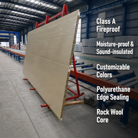 Panel Sandwich Logam Rock Wool Berlapis Polyurethane Tahan Api Ramah Lingkungan untuk Atap, Dinding, dan Pabrik Manufaktur
