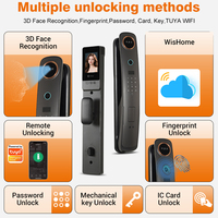 Cerradura de Puerta con Reconocimiento Facial 3D, Wifi Tuya, Tarjeta IC, Cámara de Seguridad, Videollamada, Huella Digital, Totalmente Automática e Inteligente