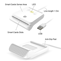 Lector de Tarjetas Inteligentes USB ZOWEETEK, Lector de Tarjetas de Crédito, Identificación, SIM, SIS, CAC, IC, NFC, RFID sin Contacto