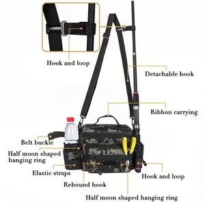 Bolsa de Pesca Multifuncional de Gran Capacidad, Bolsa de Carrete de Camuflaje para Exteriores, Bolsa de Cintura para Pesca con Accesorios de Pesca - Product Image 2