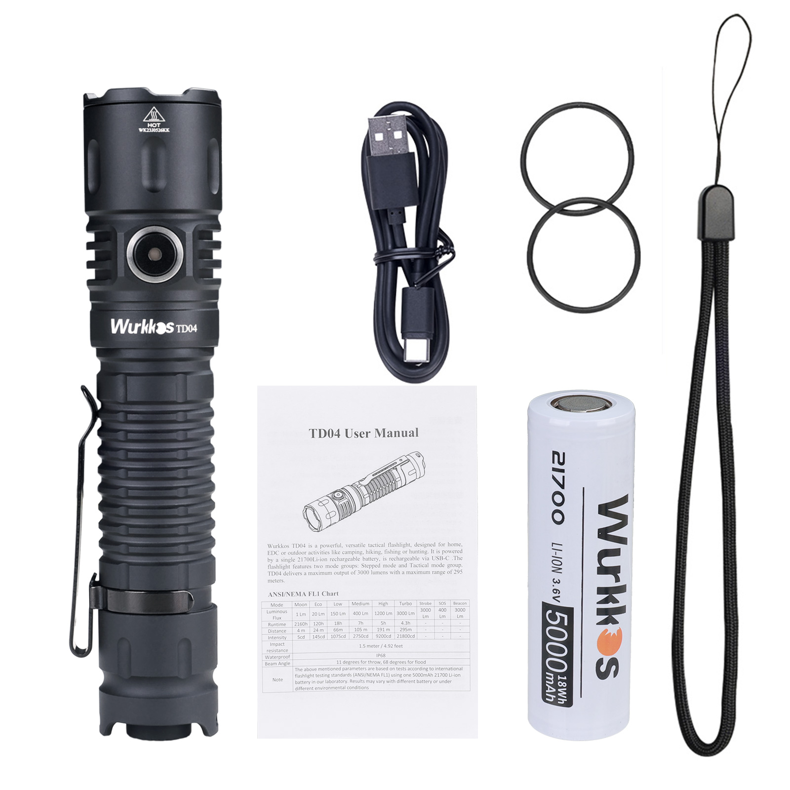 Wurkkos 新製品 TD04 3000ルーメン IP68防水 EDC懐中電灯 21700 USB-C