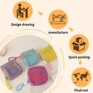Du lịch xách tay túi mỹ phẩm dopamine đậu phụ mini lưới vải touch-up & đồ dùng cá nhân lưu trữ túi mỹ phẩm trường hợp & túi - Product Image 6