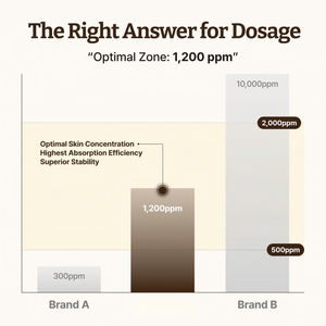 Crema Facial en Cápsulas de Colágeno Rosa con Niacinamida y PDRN, Blanqueadora, Iluminadora, Hidratante, Antienvejecimiento - Product Image 3