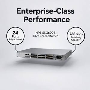 Original SN3600B 32G FC SAN <b>Switch</b> For HPE 24 Ports Active 16G SFP Modules Power Pack Plus 768Gbps Storage <b>Network</b> Unit - Product Image 6