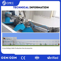 Suppliers Provide Customized Services End Seal for Cross-linking Cable Production Line