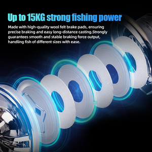 بكرة صيد BEARKING بـ 5+1 محامل من الفولاذ المقاوم للصدأ، نظام دفع بنسبة 5.2:1، قوة قصوى 15 كجم، بكرة صيد دوارة من سلسلة CAESAR - Product Image 3