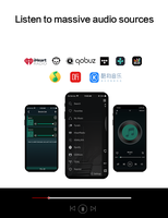 Carte PCBA Récepteur Audio Stéréo WiFi Cloudyx avec BT5.0, Entrée AUX, USB 5V, Interface Ethernet, Module de Streaming