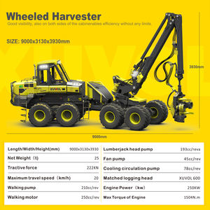 Xvol pemanen hutan 25 Ton kapasitas beban pemuat tongkat pemuat 8 roda pengangkut kayu hidrolik pemuat pemanen - Product Image 2