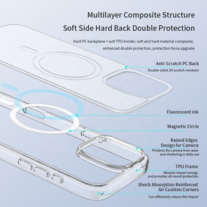 <span class=keywords><strong>Funda</strong></span> <span class=keywords><strong>Transparente</strong></span> para iPhone 16 Pro Max, Cubierta Magnética de TPU y PC, Brilla en la Oscuridad, <span class=keywords><strong>Funda</strong></span> <span class=keywords><strong>Transparente</strong></span> para iPhone 16 - Product Image 6