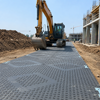 Tapis de protection de sol en HDPE noirs emboîtables 4x8 pour mini-excavatrices, grues, camions et travaux de construction, support de charge lourde
