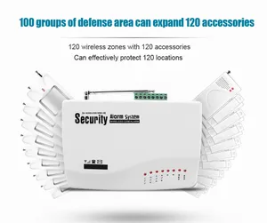 Sistema de Alarma contra Incendios y Robos para Hogar Inteligente, WiFi/<span class=keywords><strong>GSM</strong></span>, 4 Zonas Cableadas + 6 Inalámbricas, Material ABS, Volumen Ajustable, 1-10m - Product Image 2