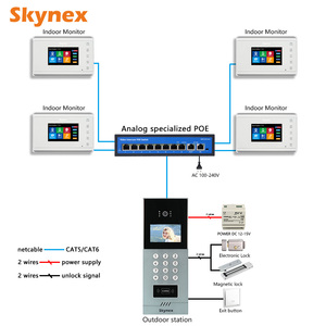 نظام اتصال داخلي بسعر تنافسي مع شاشة 4.3 بوصة وكاميرا جرس باب فيديو تناظرية للشقق مع نظام التحكم في الدخول وشاشة داخلية فقط - Product Image 4
