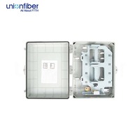 Boîtier de terminaison fibre optique FTTH mural extérieur 48 fibres, boîte de distribution fibre optique PC ABS