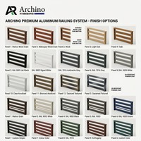 Maßgefertigtes CE-Zertifiziertes Modernes Aluminium-Treppengeländer für Luxusvilla-Innenräume Luxus-Projekt Professionelles Design