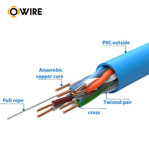 <span class=keywords><strong>Cable</strong></span> LAN OWIRE <span class=keywords><strong>Cat</strong></span> <span class=keywords><strong>6</strong></span> U/<span class=keywords><strong>UTP</strong></span> <span class=keywords><strong>de</strong></span> cobre <span class=keywords><strong>de</strong></span> alta calidad 23AWG 250MHz cableado LAN interior <span class=keywords><strong>Cable</strong></span> <span class=keywords><strong>de</strong></span> transmisión <span class=keywords><strong>de</strong></span> datos fiable - Product Image 6