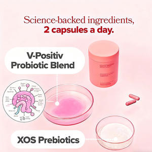 OEM Label pribadi perawatan kesehatan pencernaan wanita suplemen probiotik kapsul Vitamin U RO untuk kesehatan wanita - Product Image 4