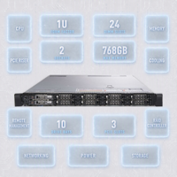 Serveur Rack R620 R650 R660 R610 R630 1U 24 DIMM HPC pour Bases de Données, Applications Extensibles, Deep Learning, Bare Metal