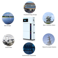 Système de batterie de stockage d'énergie solaire Solarthon pas cher 5,6 kW LiFePO4 avec onduleur 5600W, garantie 3 ans, montage sur rack