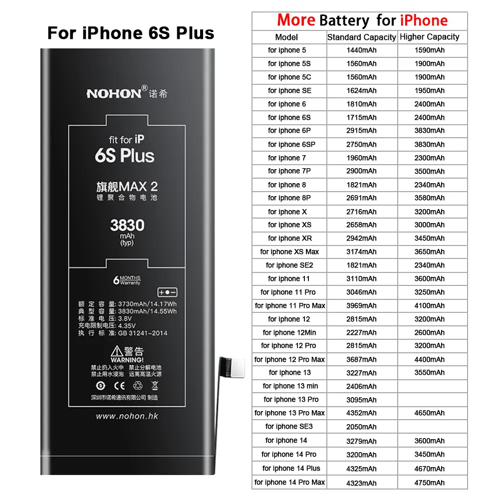 Haute capacité 3830mAh 7plus numérique 6slp Se 2 x batteries santé 100% pas de batterie de téléphone portable erro pour iphone 6s plus 6 7 8 5s