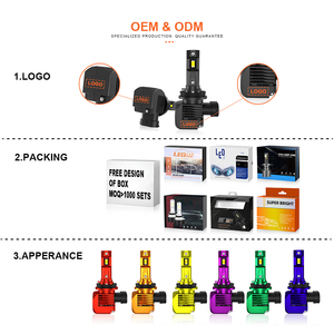 LUXFIGHTER Bóng Đèn Pha LED H7 40W 6400lm Nguyên Bản Không Quạt Mini Mẫu Mới Bóng Đèn Pha Led Siêu Sáng H7 - Product Image 6