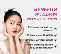 Collagène Type 1 3 Vitamine C Biotine E Zinc Anti Âge Beauté Comprimés Peau Cheveux Ongles Articulations Femmes Hommes
