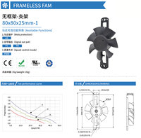 Ventilateur axial sans cadre 8025-1 12V avec support de conduit, en PBT ignifuge, 80x80x25mm, à roulement à billes, pales en plastique, pour refroidissement par air